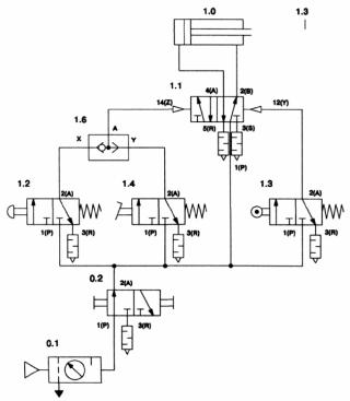 �������� ���������� ��������� ������������� ��������