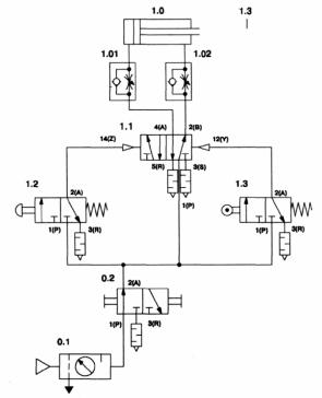 �������� ���������� ��������� ������������� ��������