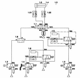 �������� ���������� ��������� ������������� ��������