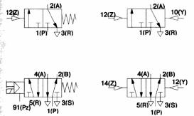 �������� ����������� � ��������� � ������� ����������������