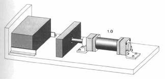 ������ ���������� ���������, ������������� ��������