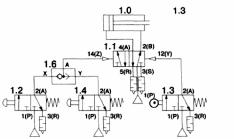 ������ ���������� ���������, ������������� ��������