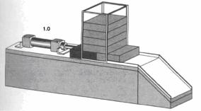 ������ ���������� ���������, ������������� ��������