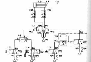 ������ ���������� ���������, ������������� ��������