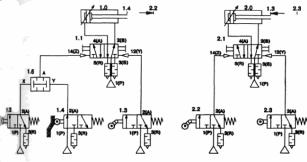 ����� � ����������� ��������������� ������������