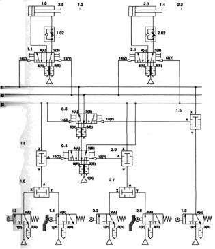 ����� � ����������� ��������������� ������������