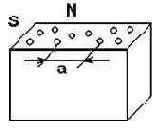 ������������� � �������� ��������� ���������� �� �����