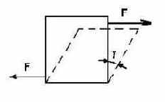 ������������� � �������� ��������� ���������� �� �����