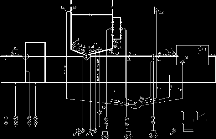 ������������ �� ������� � ��������