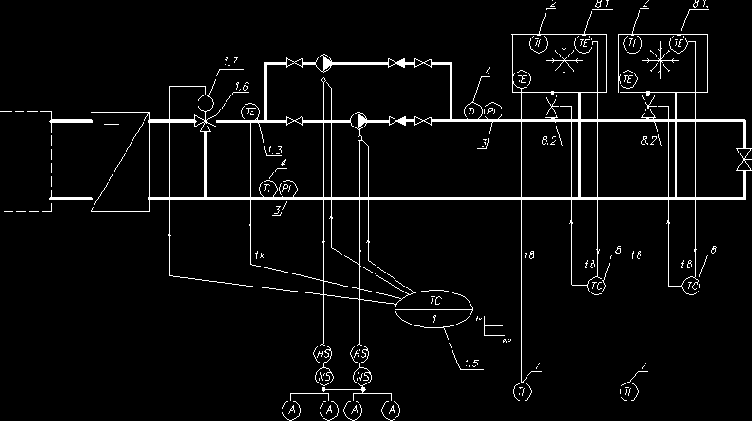 ������� �������� ���������� ��������� ����������, 