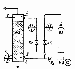 ������������� ��������