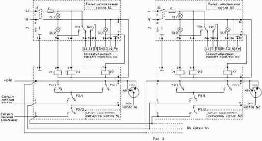 ��������������� ������������