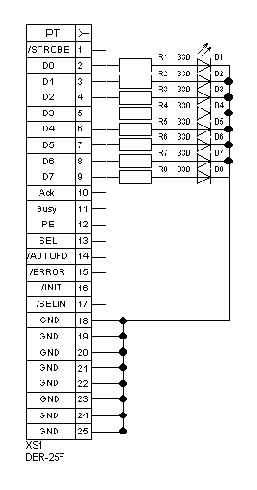 ������� �������� ��������