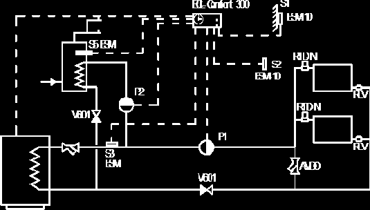 ������ 5 (����������� ��. ��. ��-01: �������� ������; �������� �����)