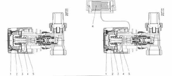 ������ 5 (����������� ��. ��. ��-01: �������� ������; �������� �����)