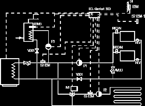 ������ 9 (����������� ��. ��. ��-01: ������� ����; ������ �������; ���� �������; ������� ��������)