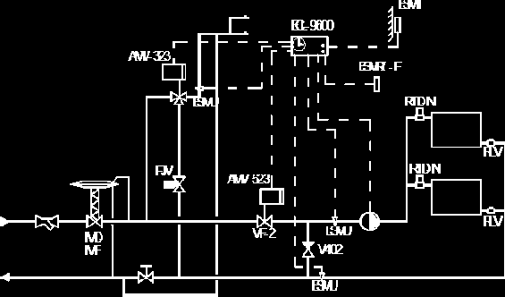 ������ 3 (����������� ��. ��. ��-01: ��������� �������; �������� �������)