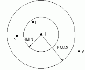 ������� ����� ��������