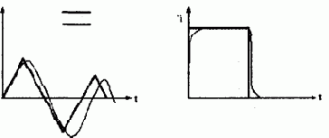 ������� ����� ��������