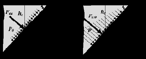 ����� ��������