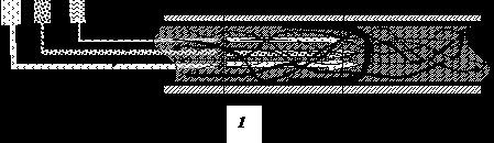 ��� ������ ������� ��������