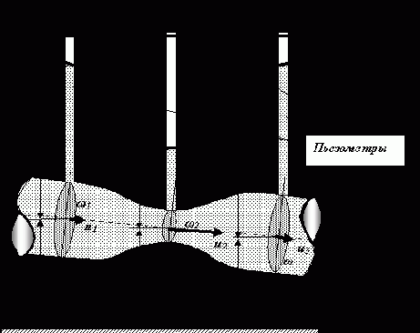 �������������� ������������� ��������� ��������