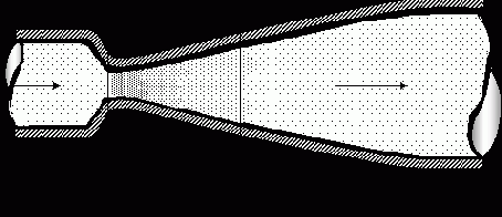 ������������� �������