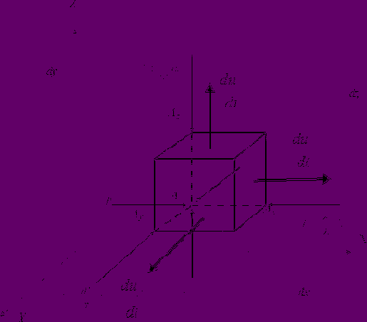 ���������������� ��������� ������ ��� �������� ��������� ��������