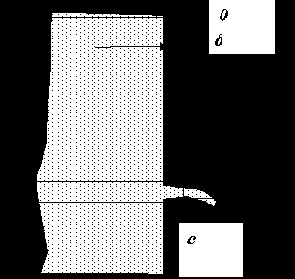 ��������� ����� ����� ��������� � ������ ������