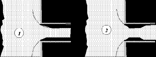 ��������� ����� �������