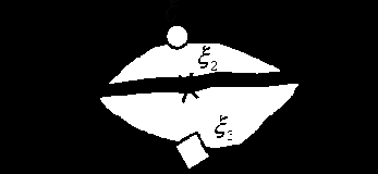 ������������ ���������� �������������