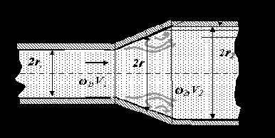 ����������� ���������� ������