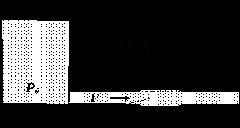 ������������� ����������