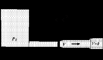 ������������� ����������