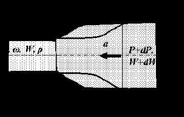 �������� ��������������� �������������� ������� ����� � ������������