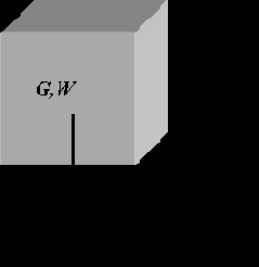 �������� ���