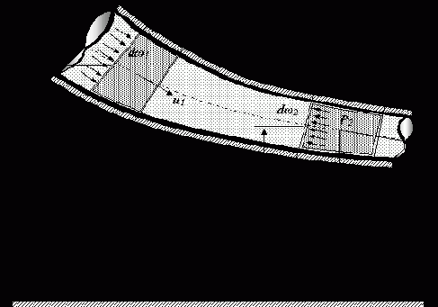 ��������� �������� ��� ������� ��������� ��������