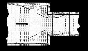 ��������� ������� ������