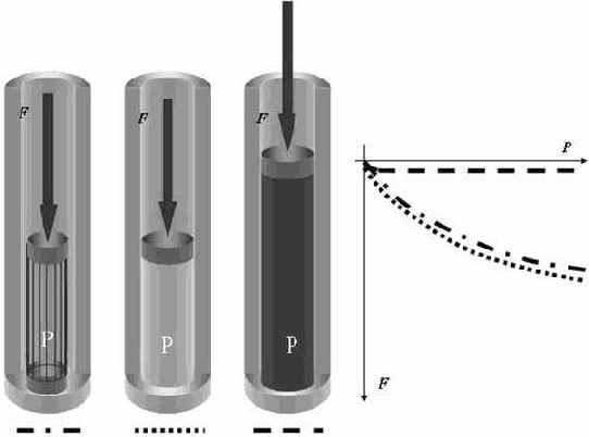����� ���������� � ��������������?