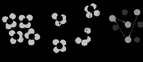 �������� ��� ������ �������� ����������