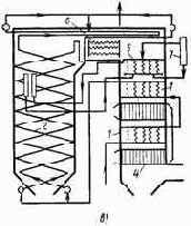 ��������� ��������� ������������ �����������