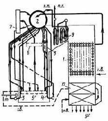 ��������� ��������� ������������ �����������