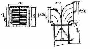 ��������� ��������� ������������ �����������