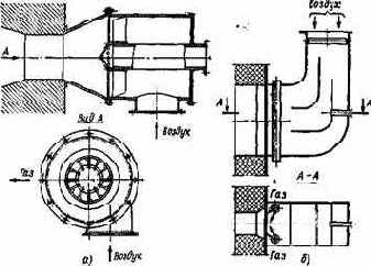 ��������� ��������� ������������ �����������