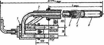 ��������� ��������� ������������ �����������