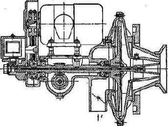 ��������� ��������� ������������ �����������