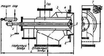 ��������� ��������� ������������ �����������