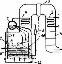 ��������� ��������� ������������ �����������