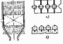 ��������� ��������� ������������ �����������