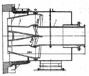 ��������� ��������� ������������ �����������